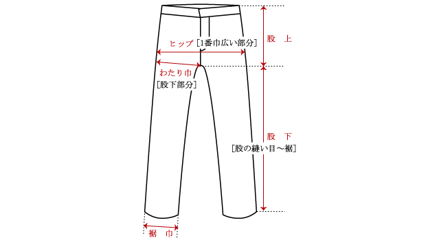 PANTS : パンツ